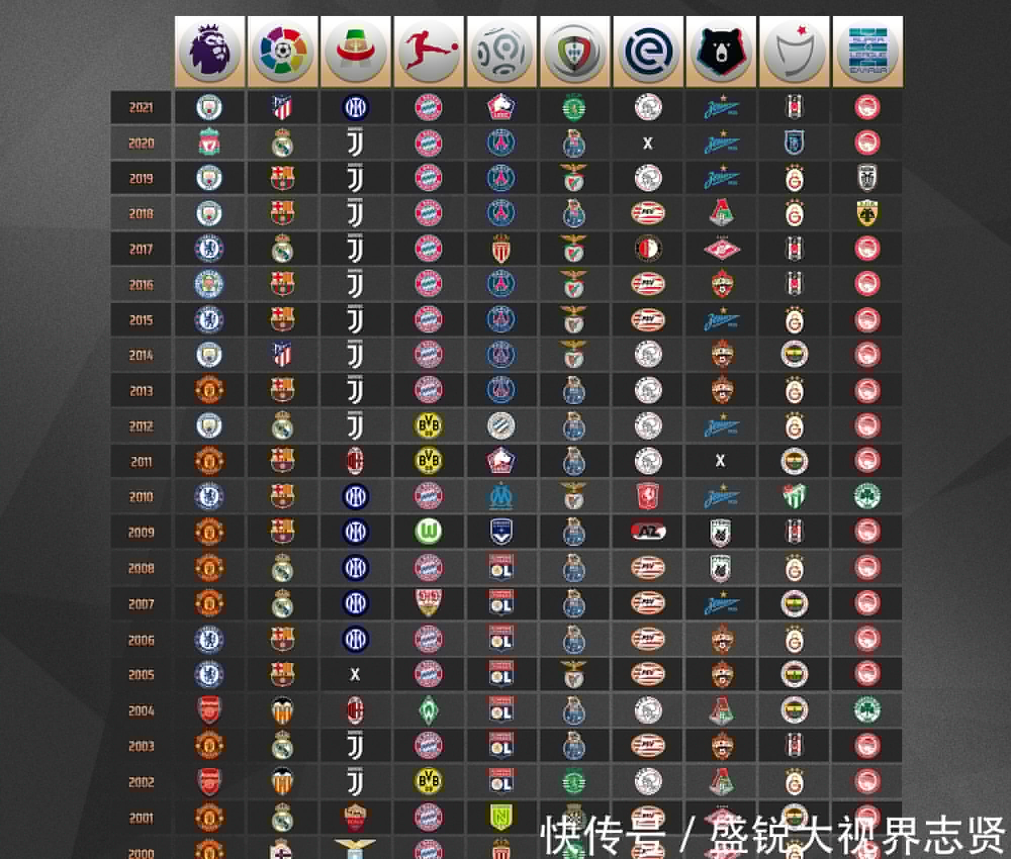 批评声不绝